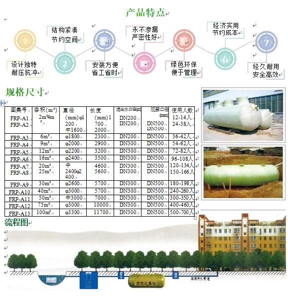 永康玻璃钢化粪池